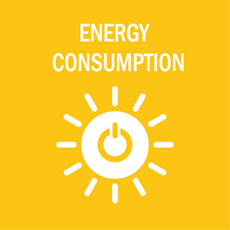 Energy Consumption